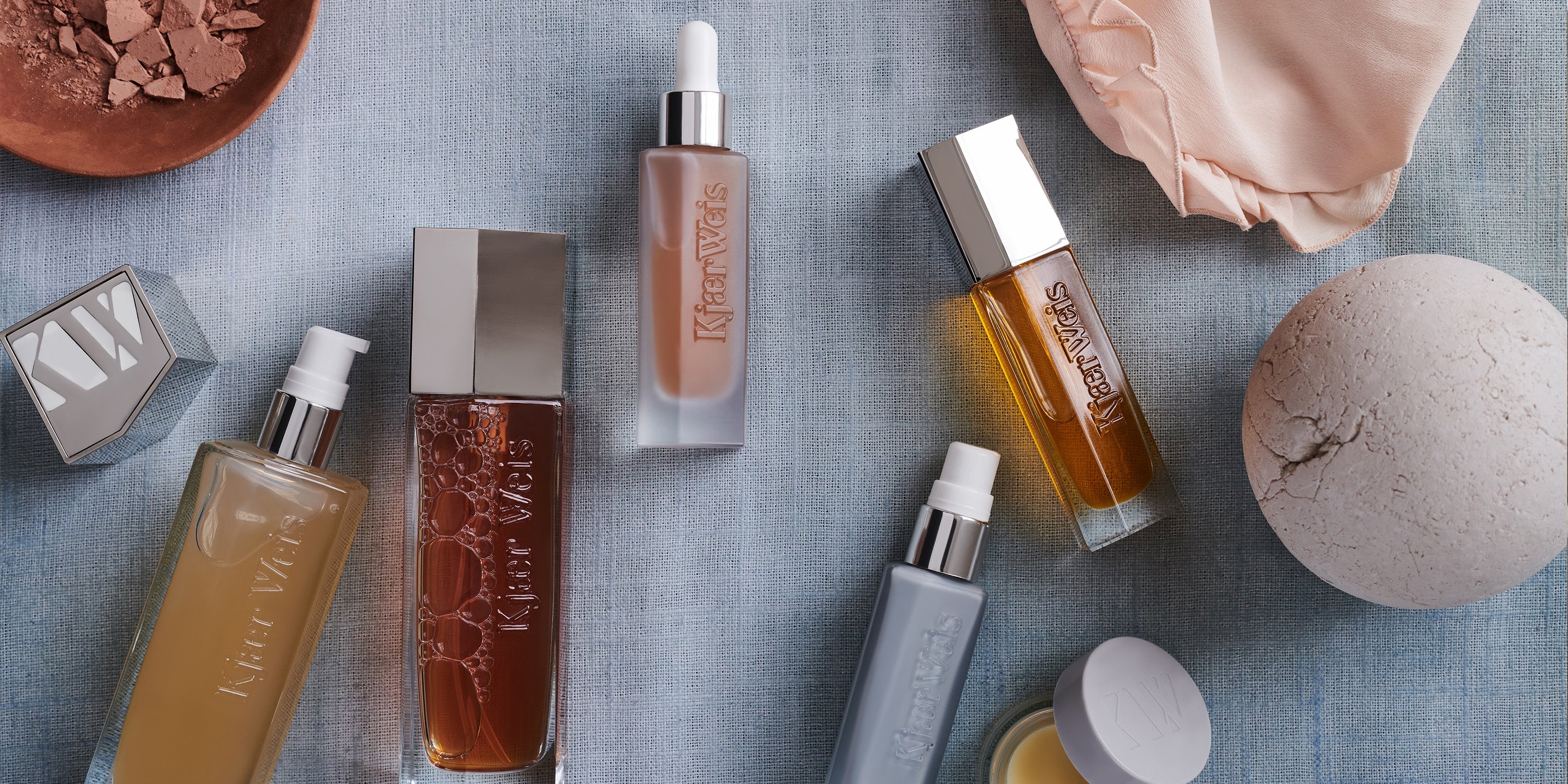 Skin Care